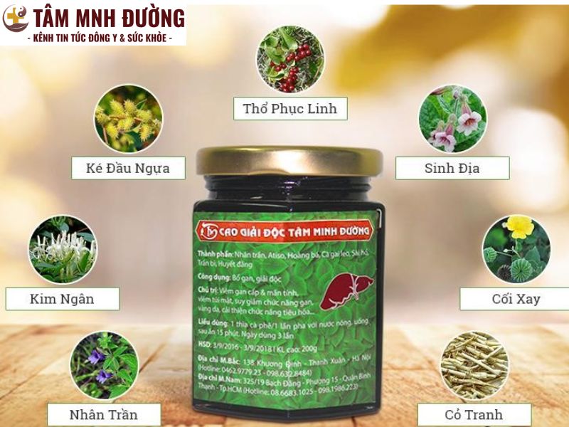 Cao Giải Độc Tâm Minh Đường